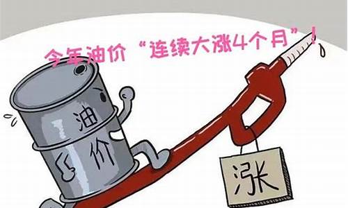 今年油价上涨的原因-今年油价为啥一直上涨了
